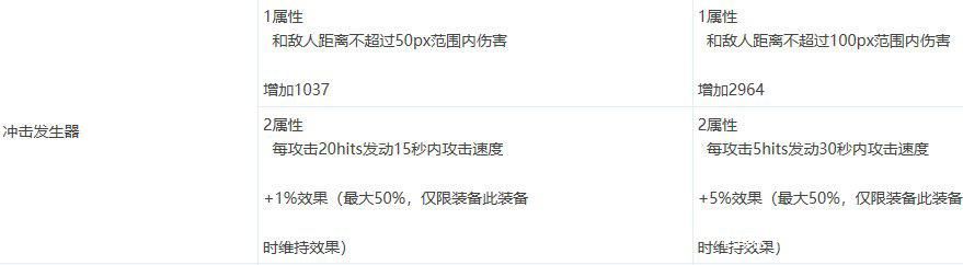DNF发布网人气高私服 DNF发布网人气高私服