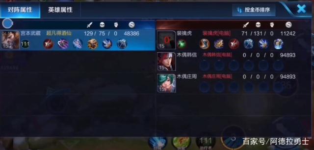 DNF发布网卡出血(DNF发布网出血装备) DNF发布网卡出血(DNF发布网出血装备)