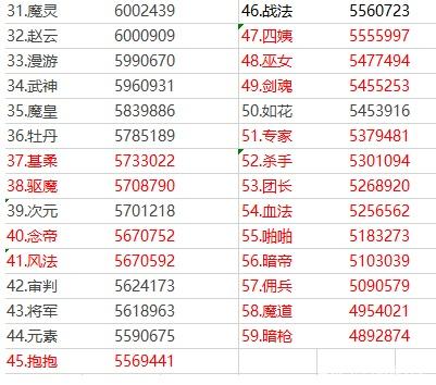 DNF发布网70三国巨龙服(DNF发布网巨龙34什么意思) DNF发布网70三国巨龙服(DNF发布网巨龙34什么意思)