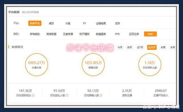 DNF发布网封mac地址(dnf封ip怎么解决) DNF发布网封mac地址(dnf封ip怎么解决)