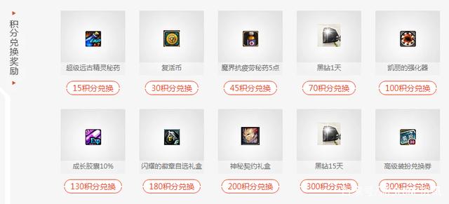DNF发布网怎么恢复国服登录器(恢复DNF发布网账号) DNF发布网怎么恢复国服登录器(恢复DNF发布网账号)
