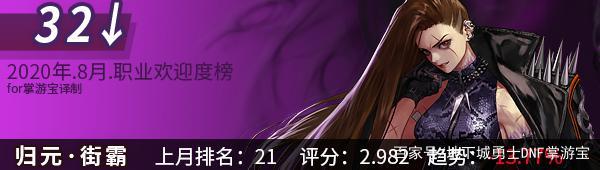 DNF发布网增幅保护券有多厉害(dnf增幅保护卷多少钱一张) DNF发布网增幅保护券有多厉害(dnf增幅保护卷多少钱一张)