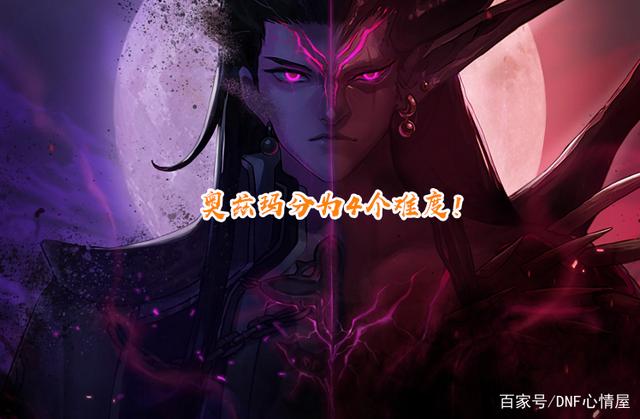 DNF发布网外挂网站 DNF发布网外挂网站