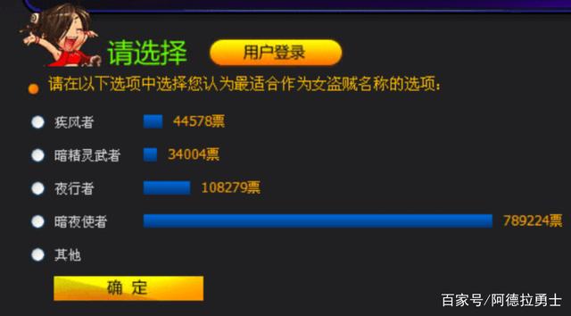 DNF发布网各种bug DNF发布网各种bug